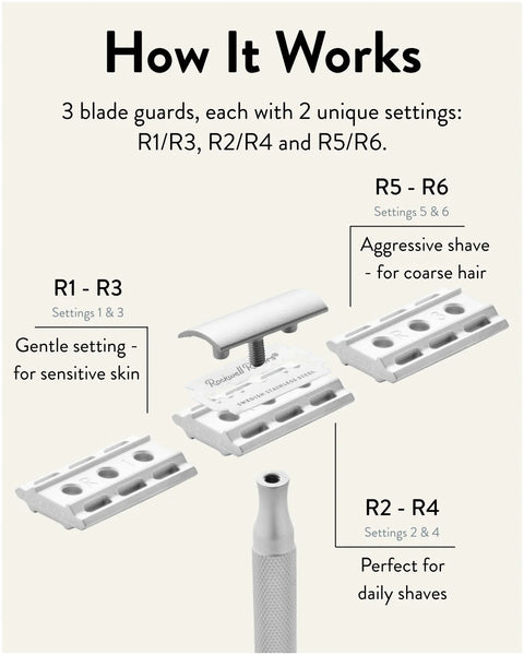 Rockwell Double Edge Razor 6C RCKWLL-06
