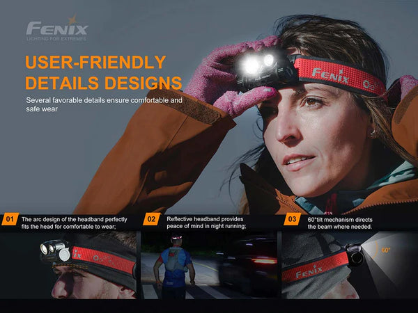 FENIX Rechargeable Headlamp HM65R-T