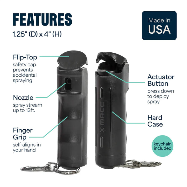 MACE Compact Model Flip Top Hard Case Black 80785