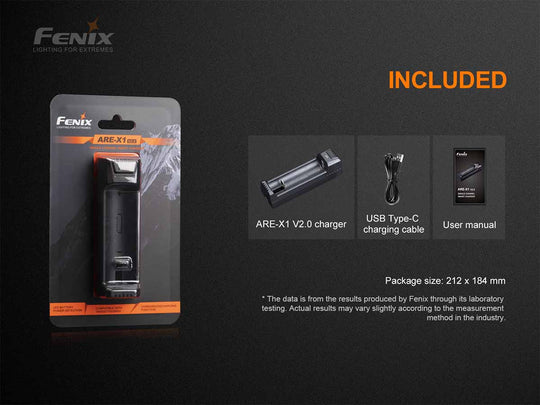 FENIX Single Channel Smart Charger ARE-X1V2.0