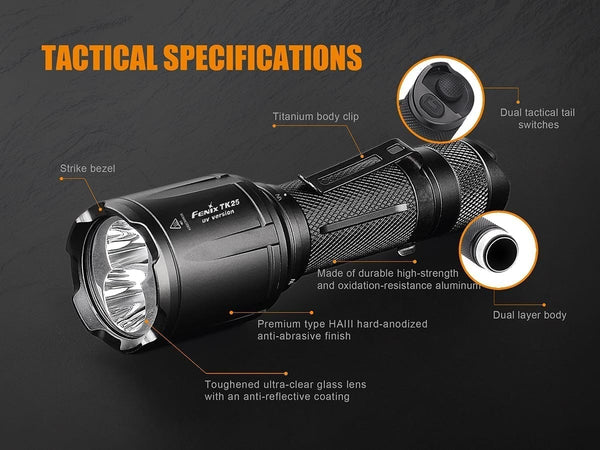 FENIX UV Tactical Flashlight TK25UVBK