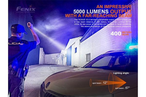 FENIX High-Performance Dual Mode Flashlight TK35UE-V2.0