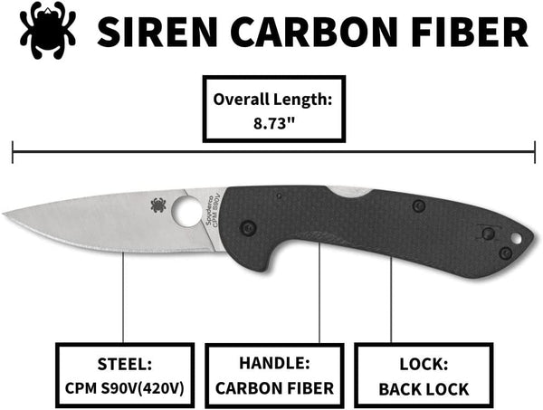 SPYDERCO Sprint Run Siren C247CFP